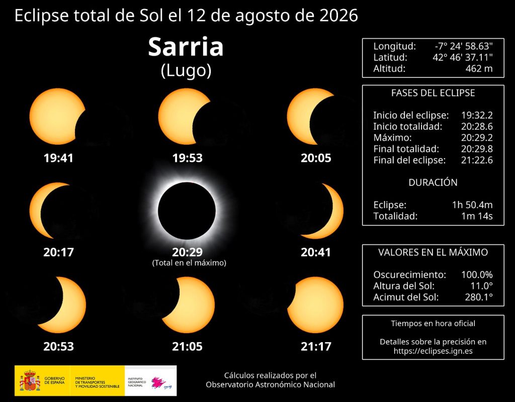 27057 Sarria Lugo.jpg